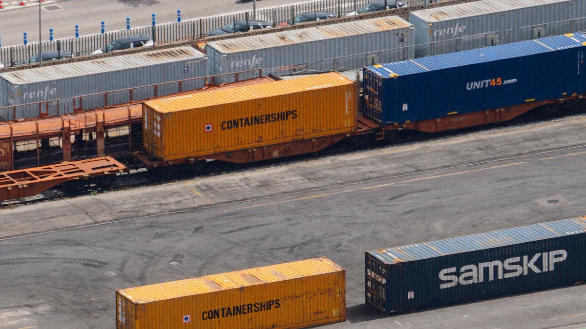 Tracking Shipments from China