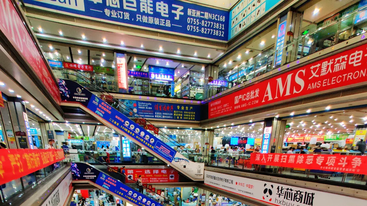 Shop Service from China Made Easy with Proxy Buying