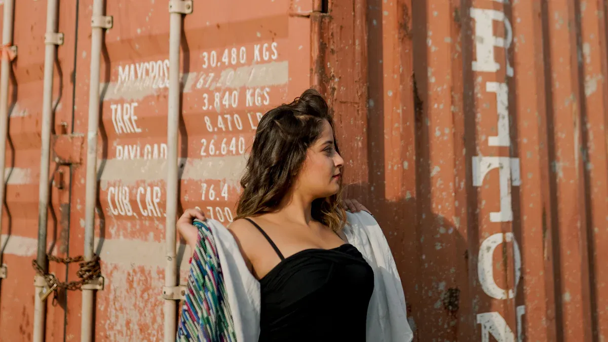 Define Your Worldwide Shipping Needs