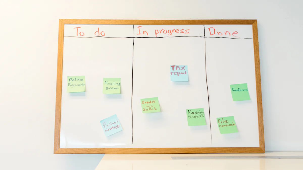 What is Lean Product Development Flow
