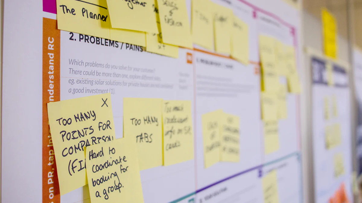 Why Lean Software Development Matters for Modern Projects