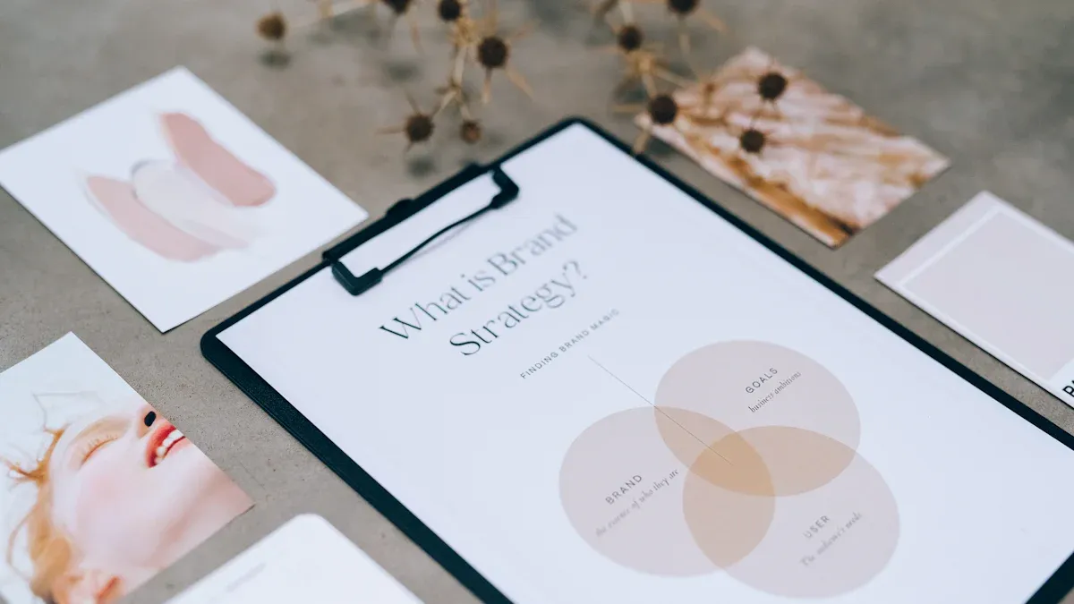 Maximize Your Brand'
                style=