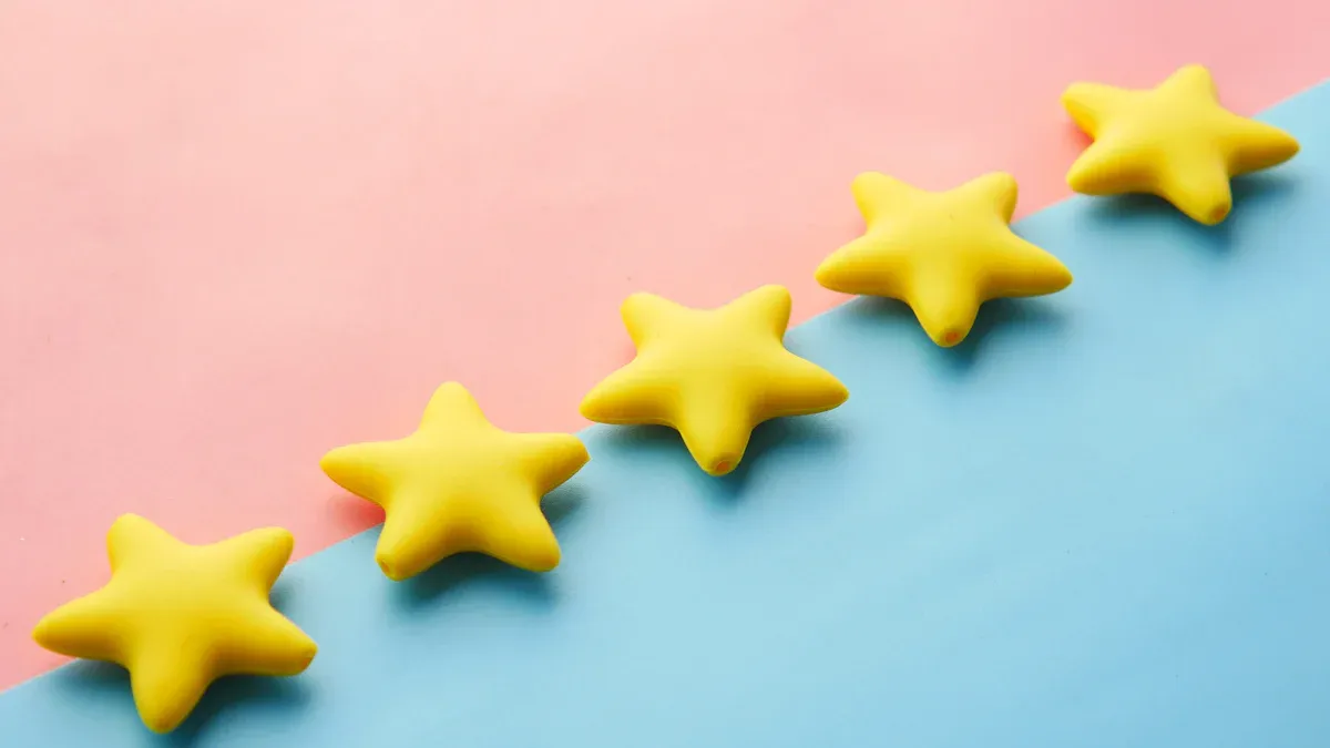 Benefits of Brand Management Software