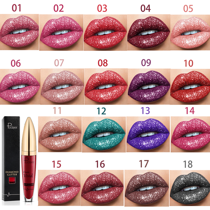 Top Trending Lipstick Colors for Summer 2025
