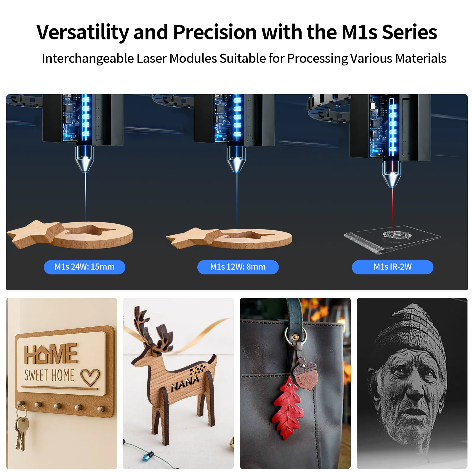 Speed and Precision