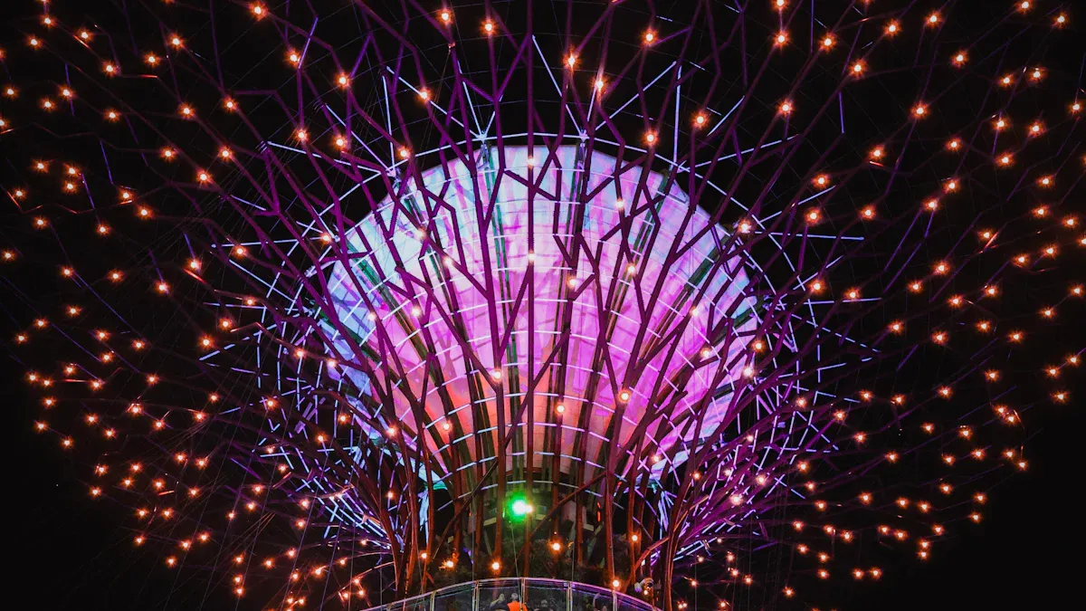 Sign LED Lighting Trends