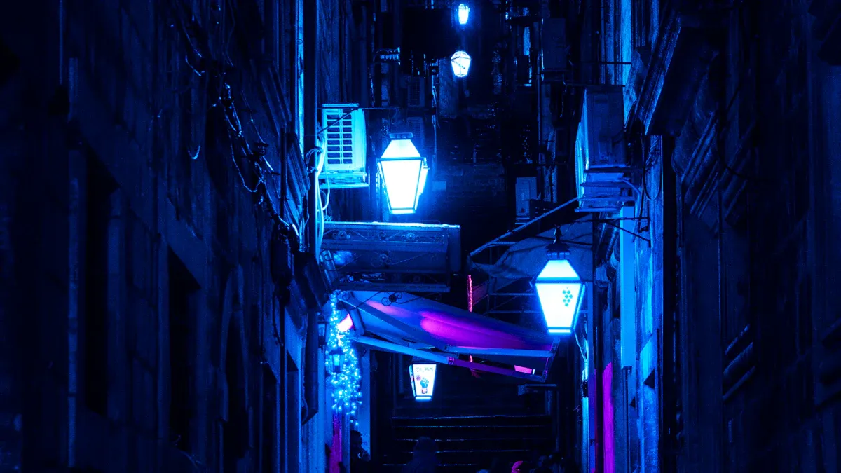 HID Lights Applications