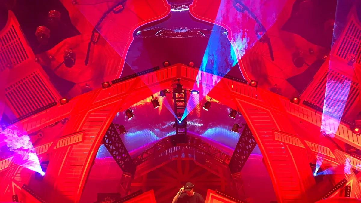 The Evolution of Projector Technology in Modern Performance Spaces