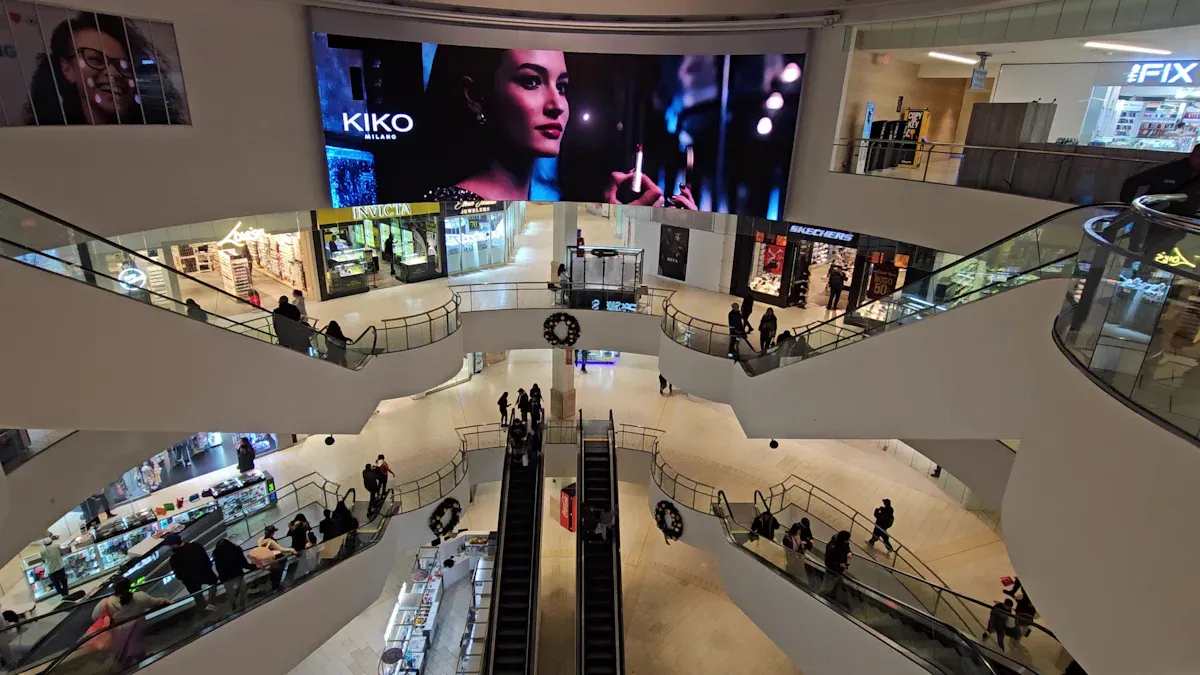 Maximizing Impact and Reliability in Shopping Malls