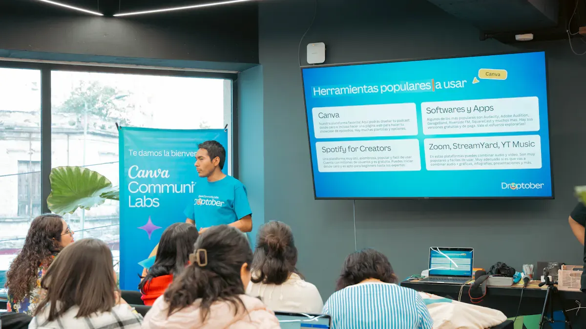 Digital podiums in presentations