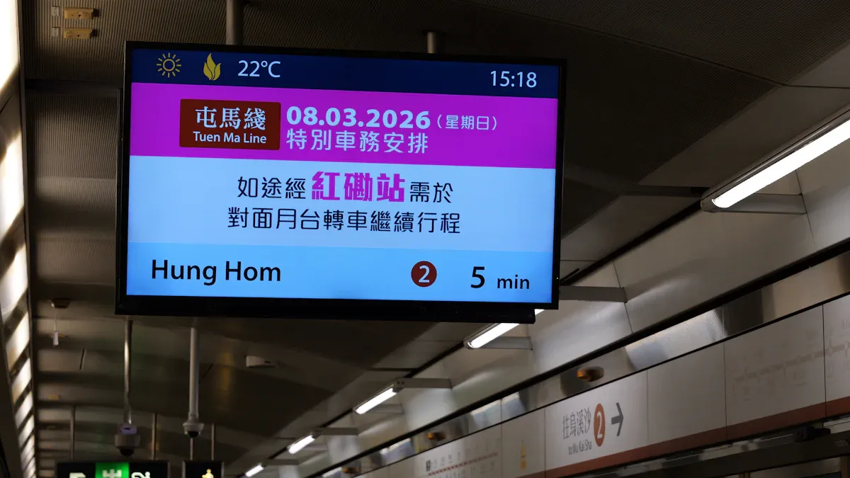 Top Digital Signage Software for Managing Display Content