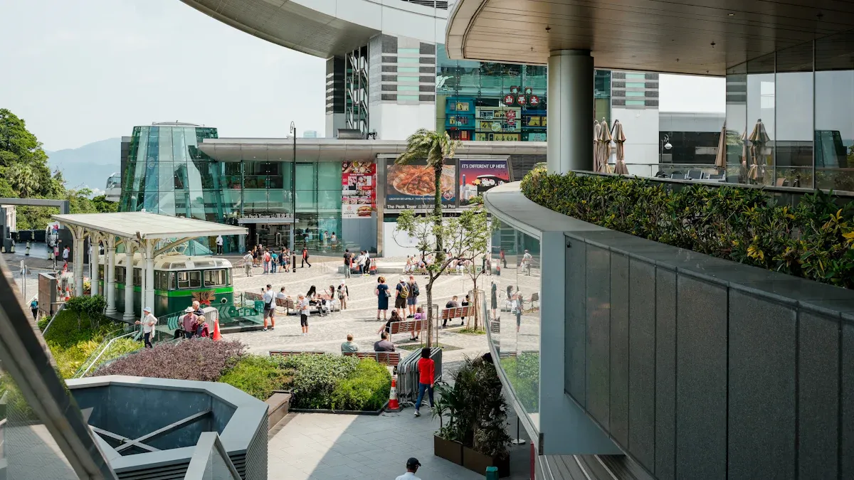 Location and Market Analysis