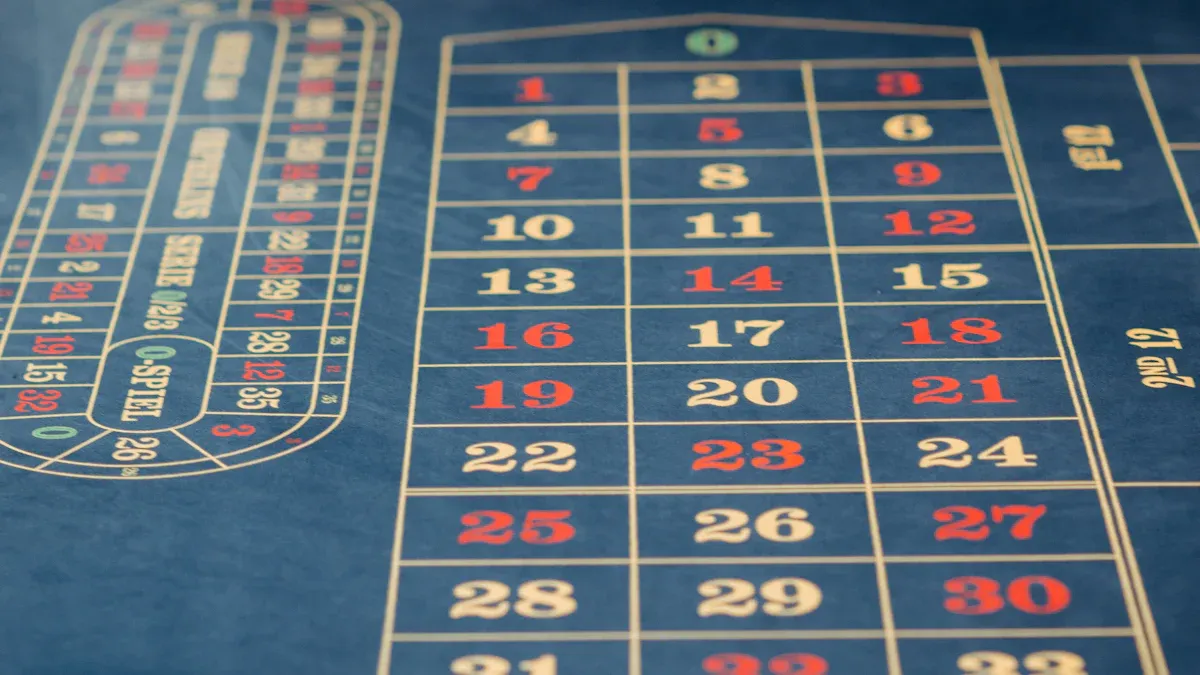 Casino Trend Board Basics