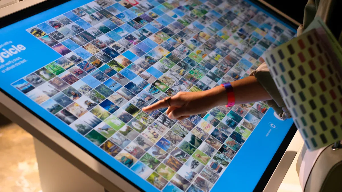 Manage Interactive Content and Layouts