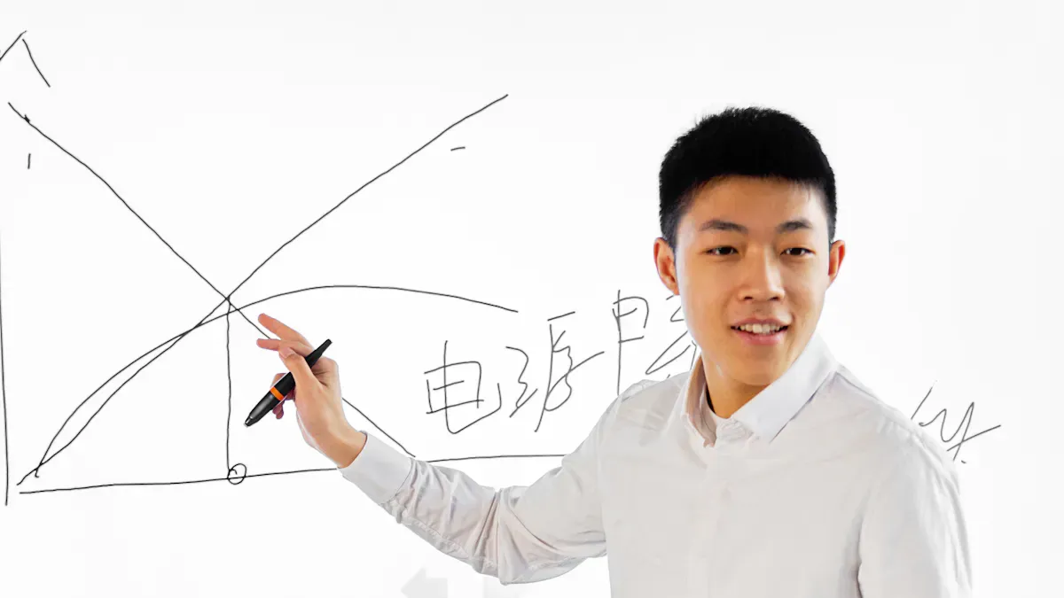 Choosing the Right Smart Board for Conference Room