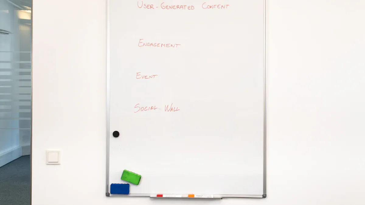 White Board LED Setup Made Easy for Everyone