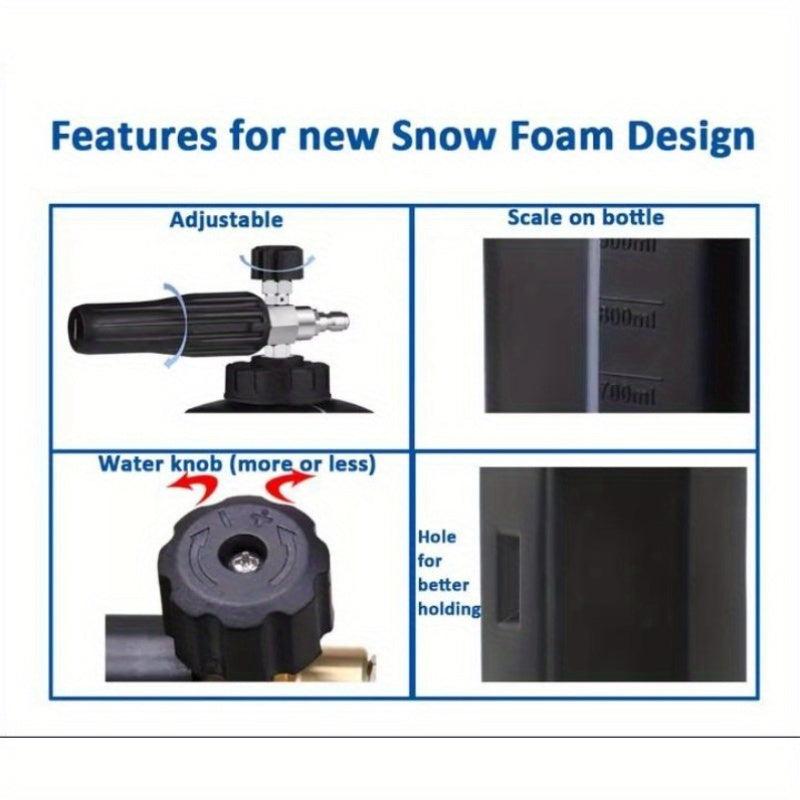 Foam Science