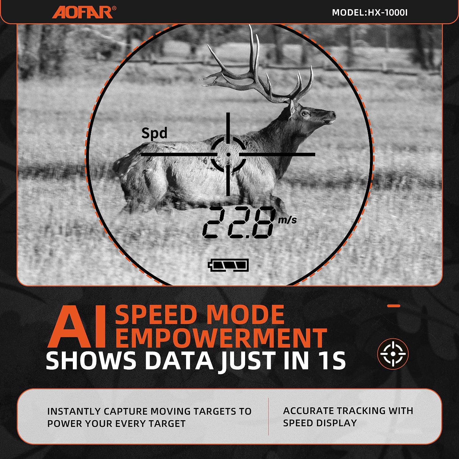 How the AOFAR HX1000 Compares to the Best Range Finders for Hunting