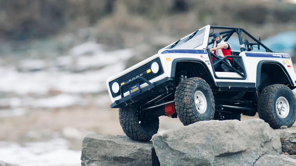 Choosing Your Base Model