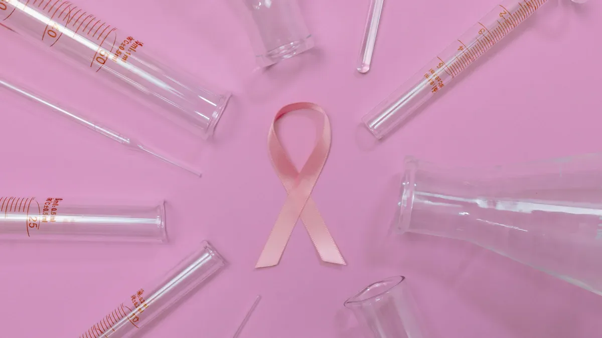 Future Directions in Cancer and Scarring