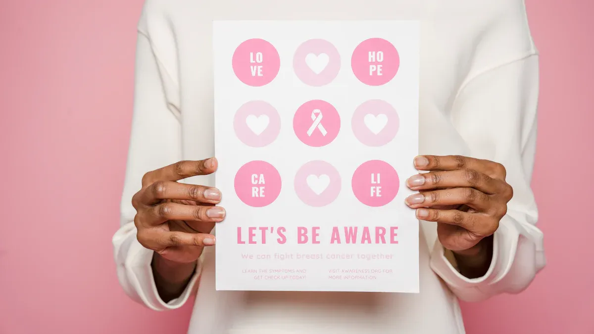 Tools and Resources for Early Cancer Detection