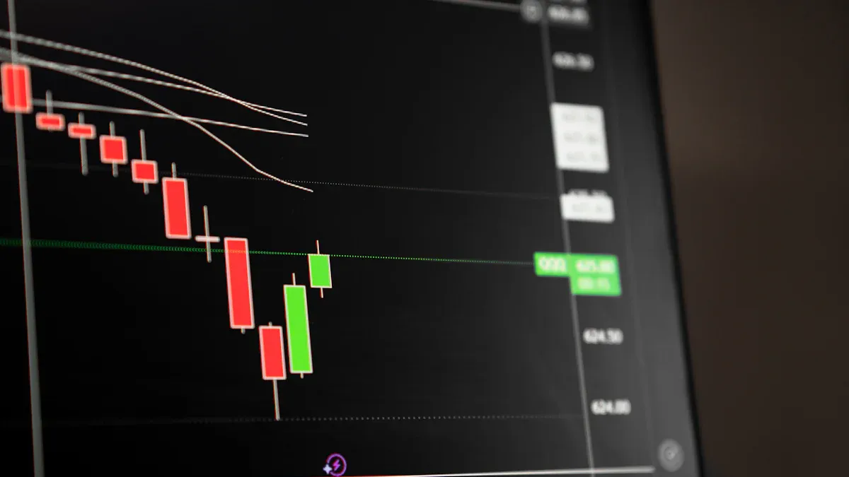 Market Trends Driving Demand