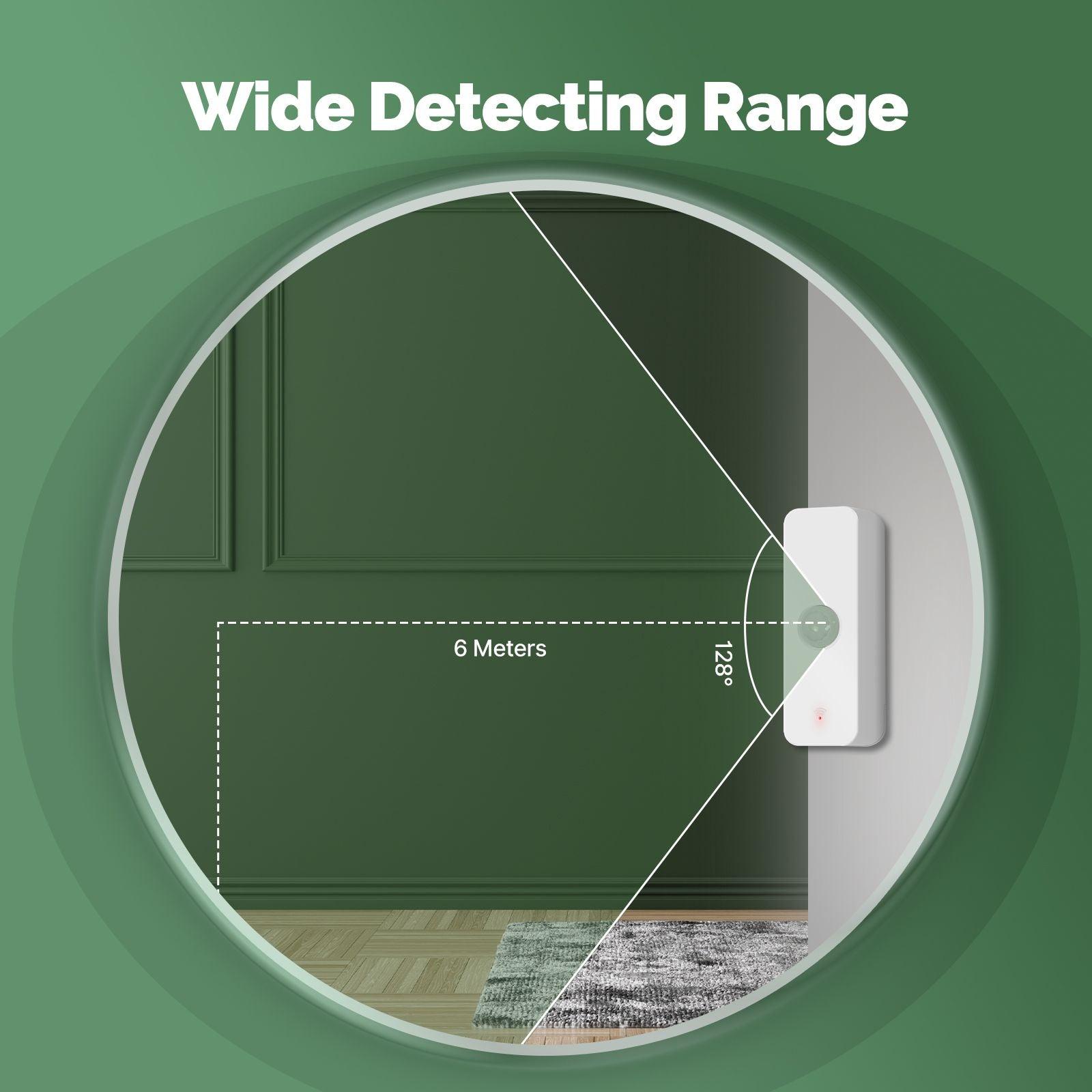 How Smart PIR Sensors Work