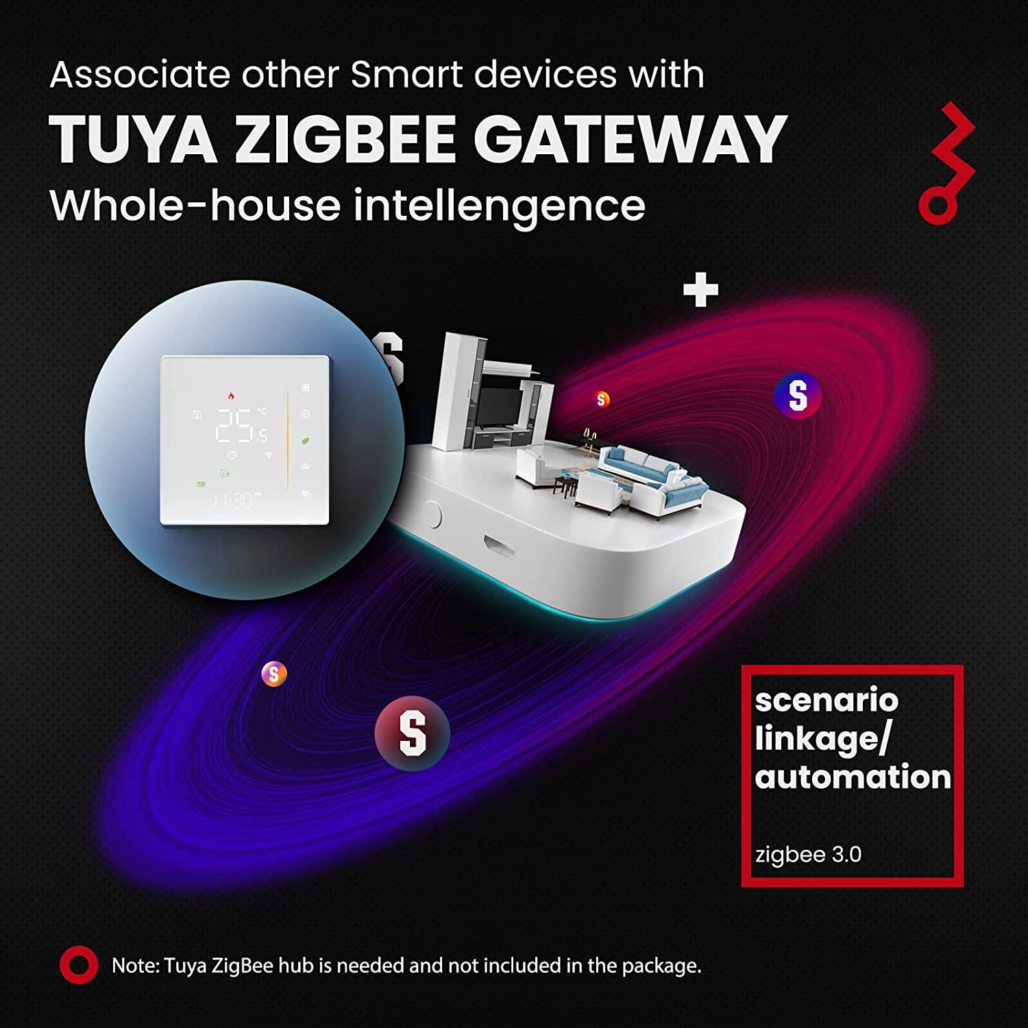 Zigbee Thermostat Solutions