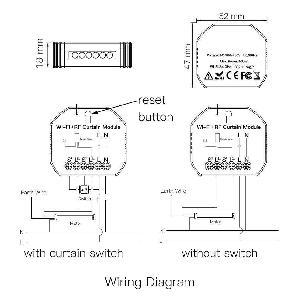 Curtain Automation Challenges