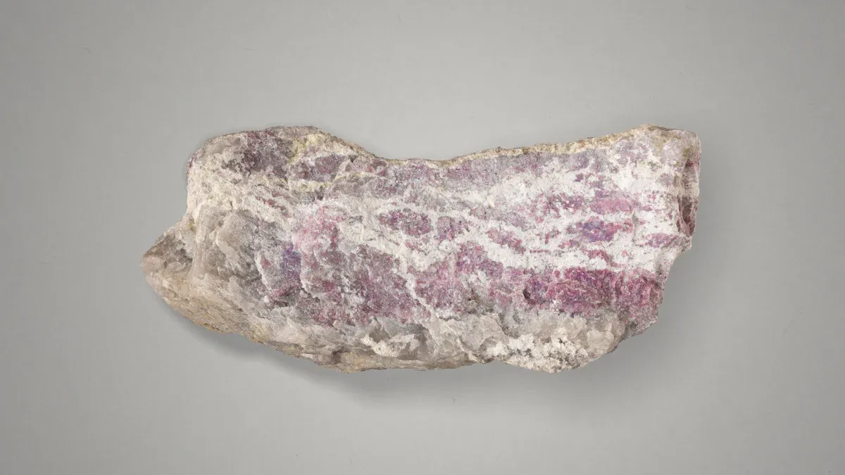 Mica Types