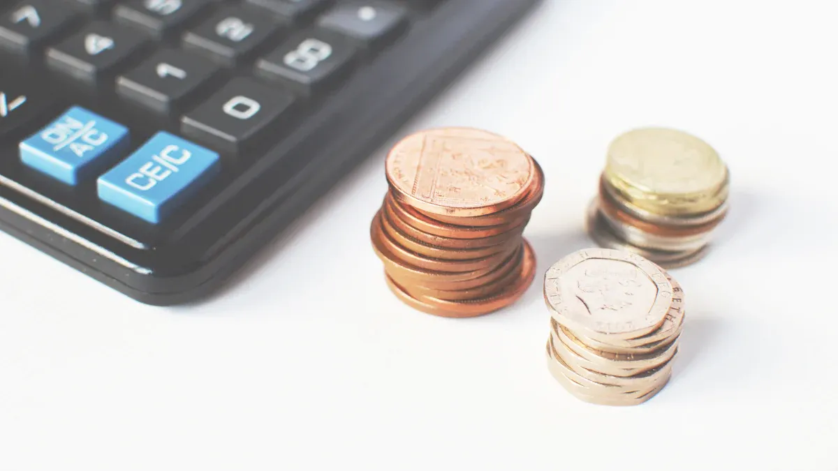 Initial Costs