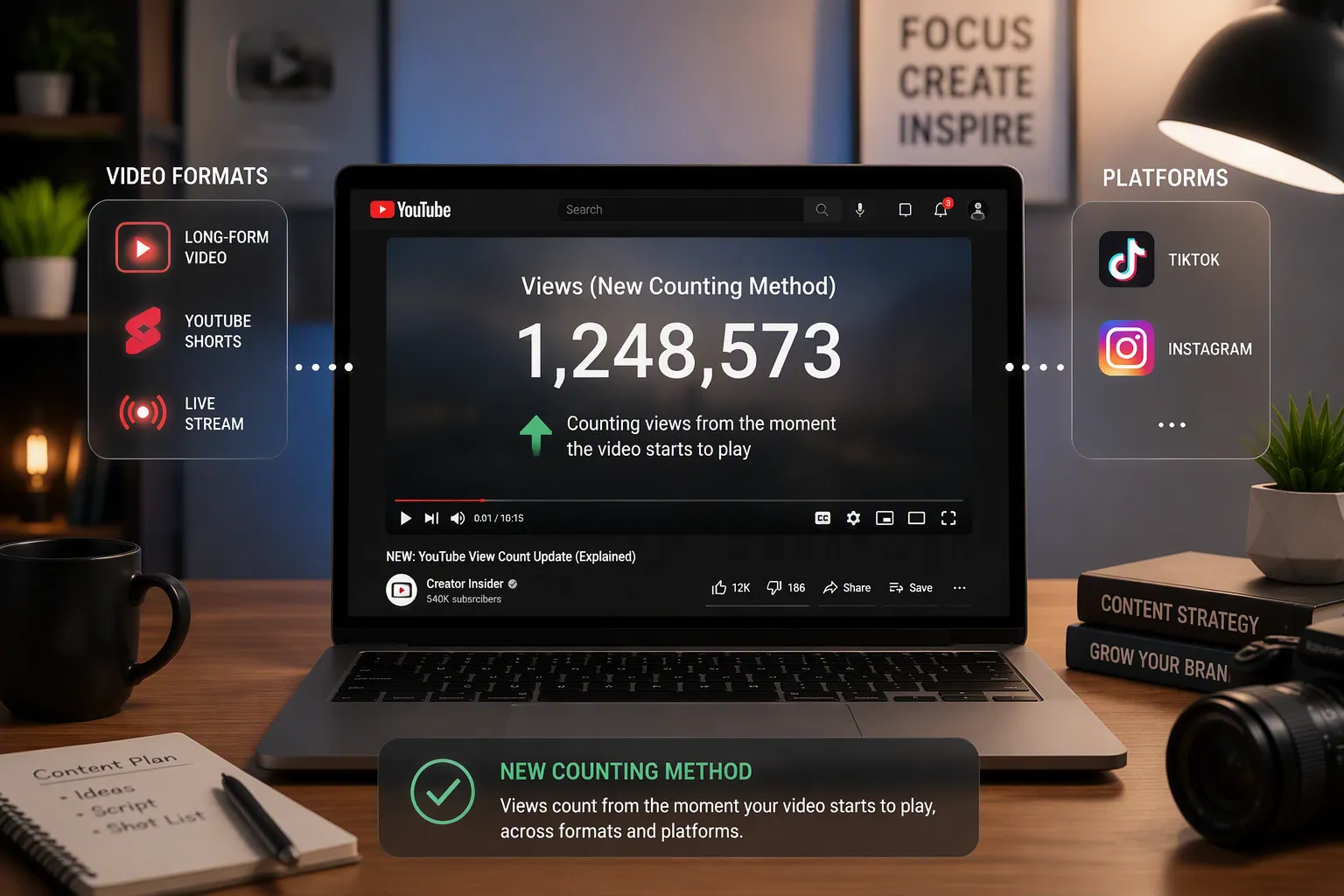 How YouTube’s New View Count Affects Creators
