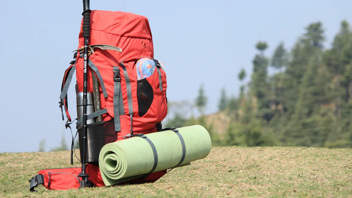 Backpack Size and Capacity