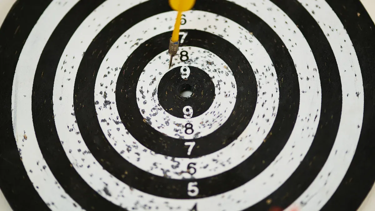 Set Clear Goals