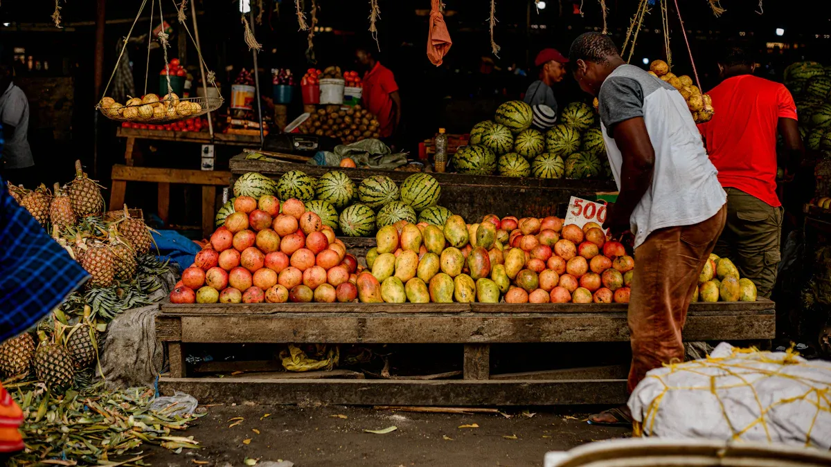 Market Scale