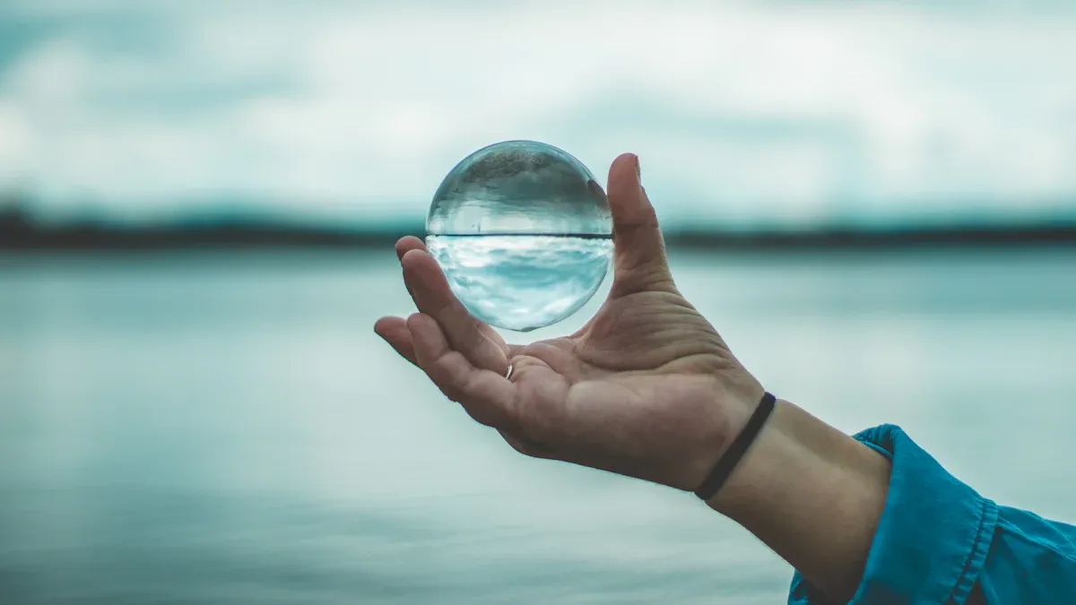 Application Recommendations