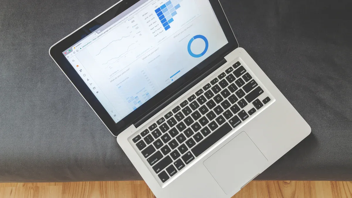 Top 10 Supply Chain Dashboard Software for 2025