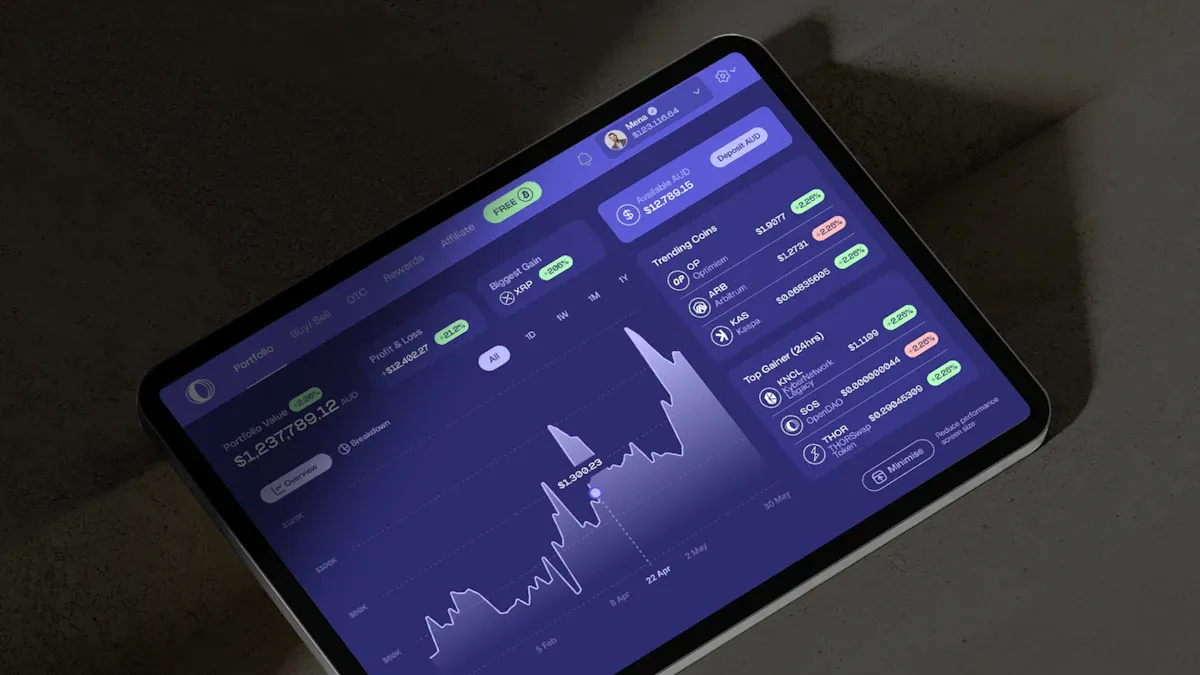 모바일 대시보드 데이터 시각화