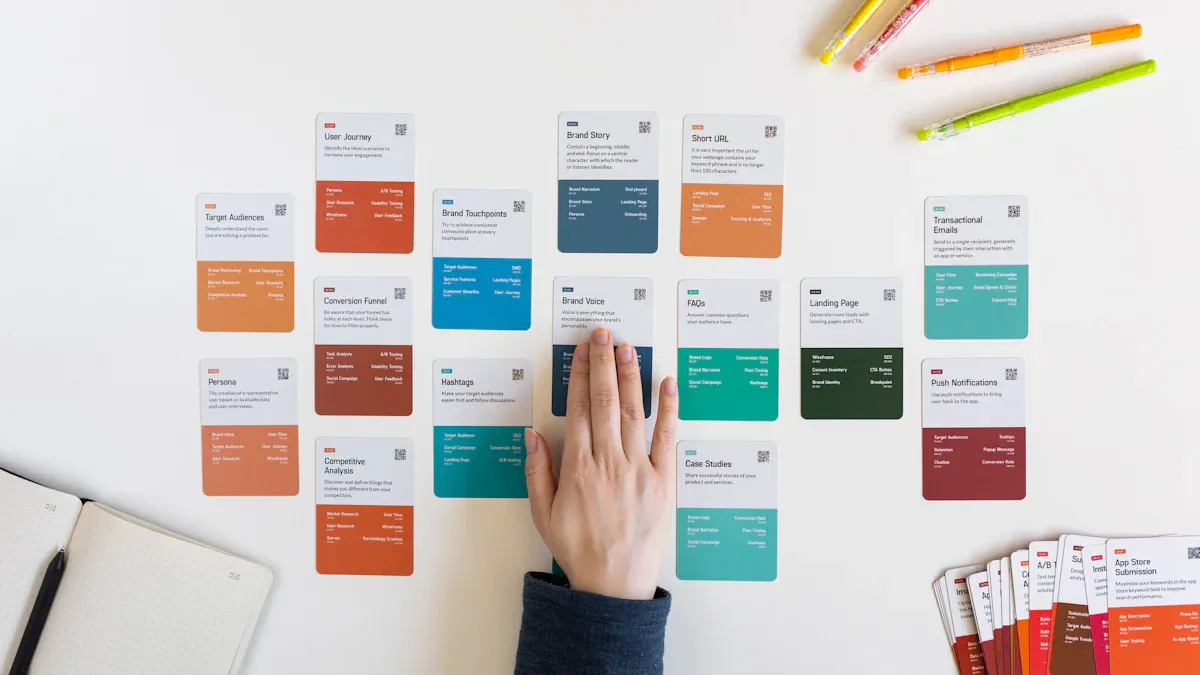 Essential Features of an ERM Dashboard