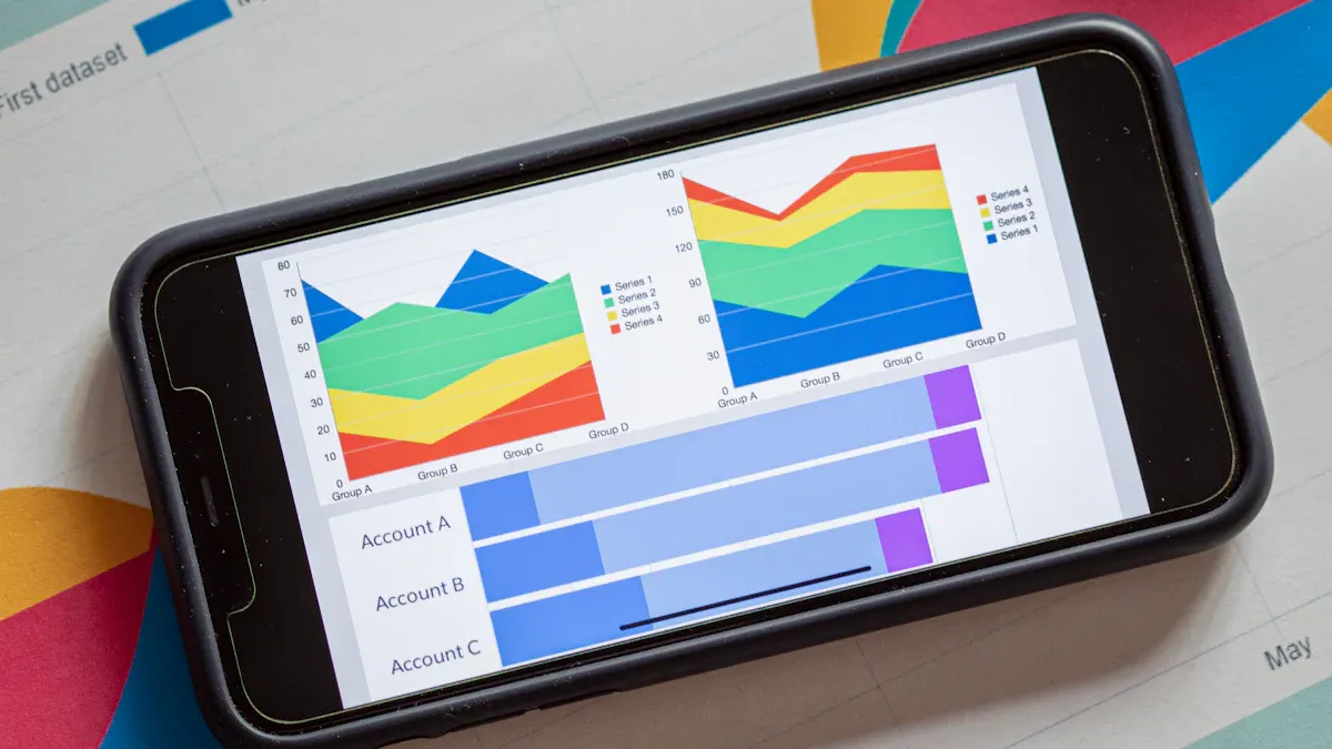 Key Features of Top Sales Dashboards