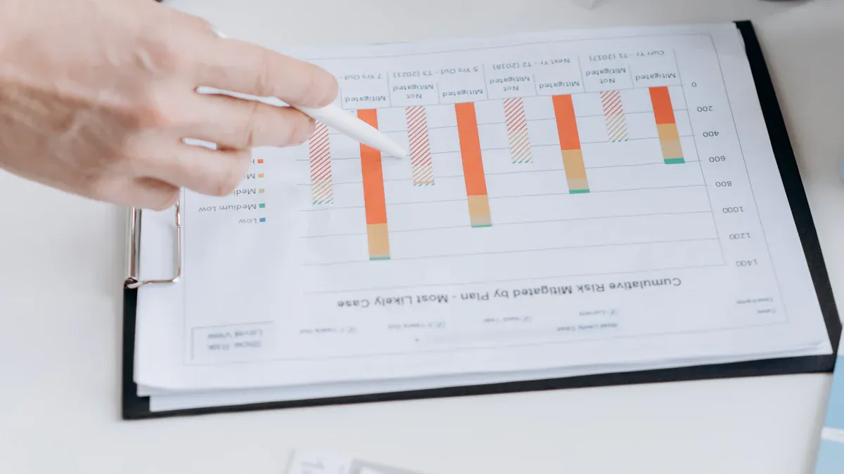Comparison Table: Features and Pricing