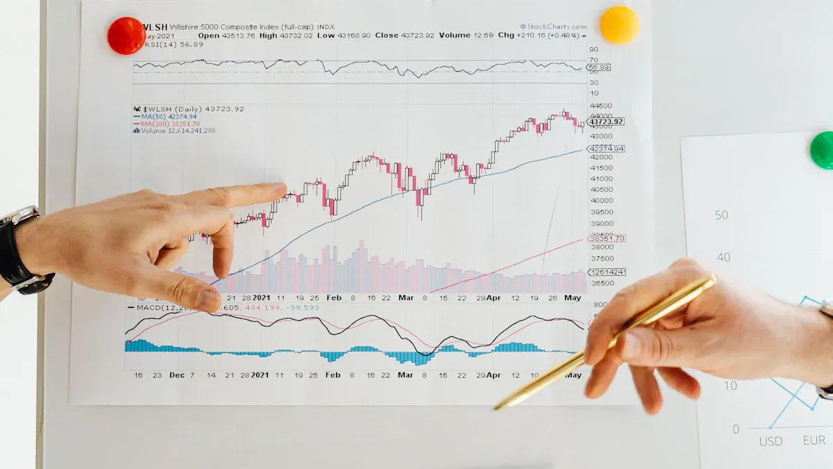 재무분석의 정의와 목적