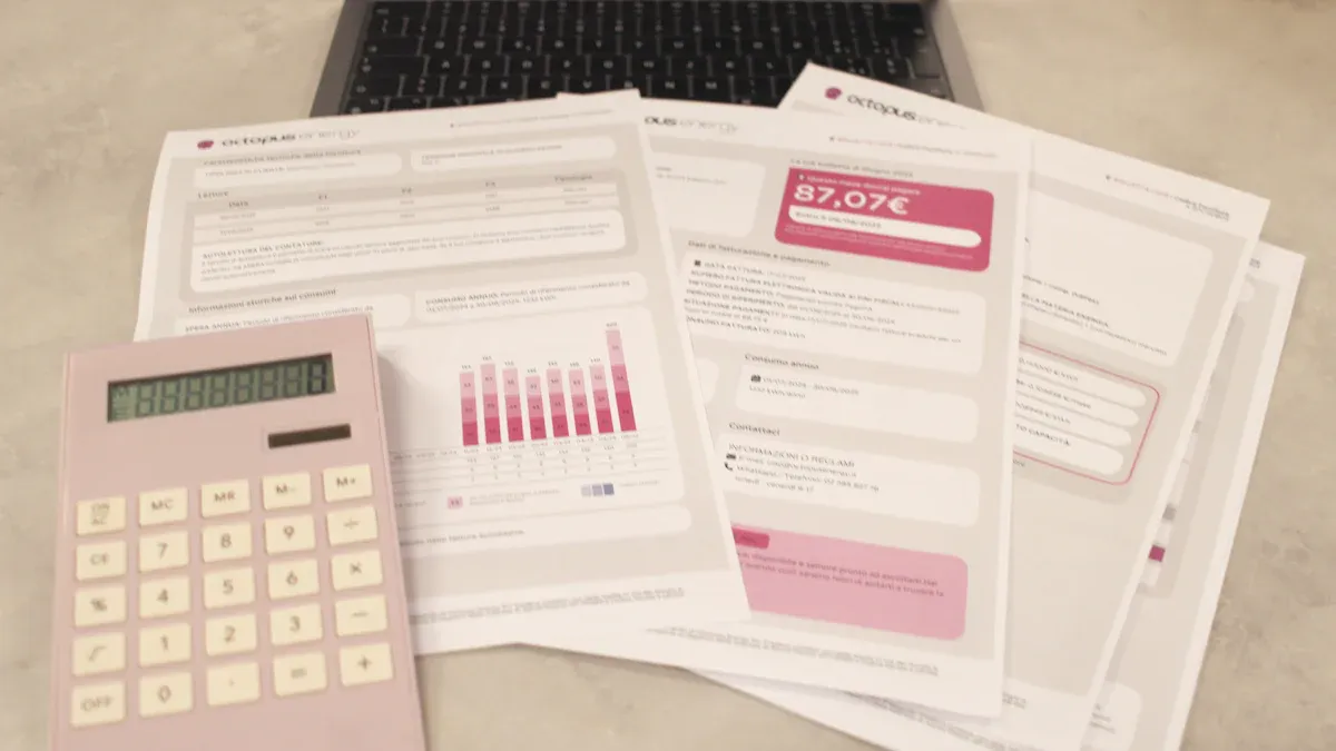 Types of Financial Statements Examples