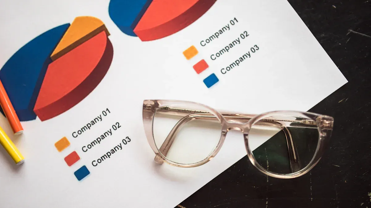 MDM Tools Comparison Table
