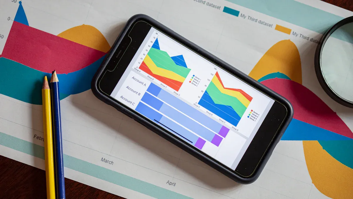 Business Intelligence Dashboard vs. Reports