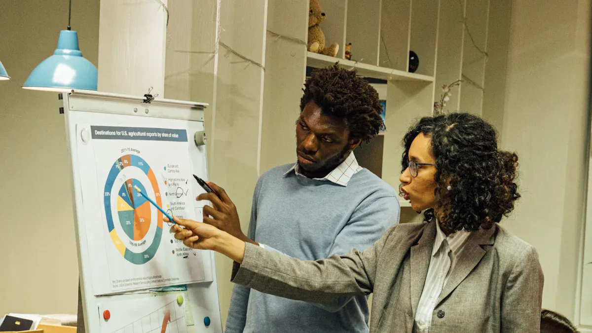 Career Paths with a Business Intelligence Degree