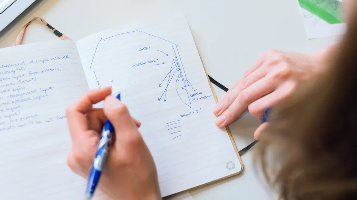 CEO Dashboard Benefits for Executives