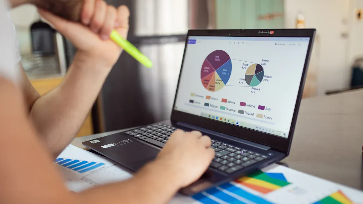 Ecommerce Analytics Metrics