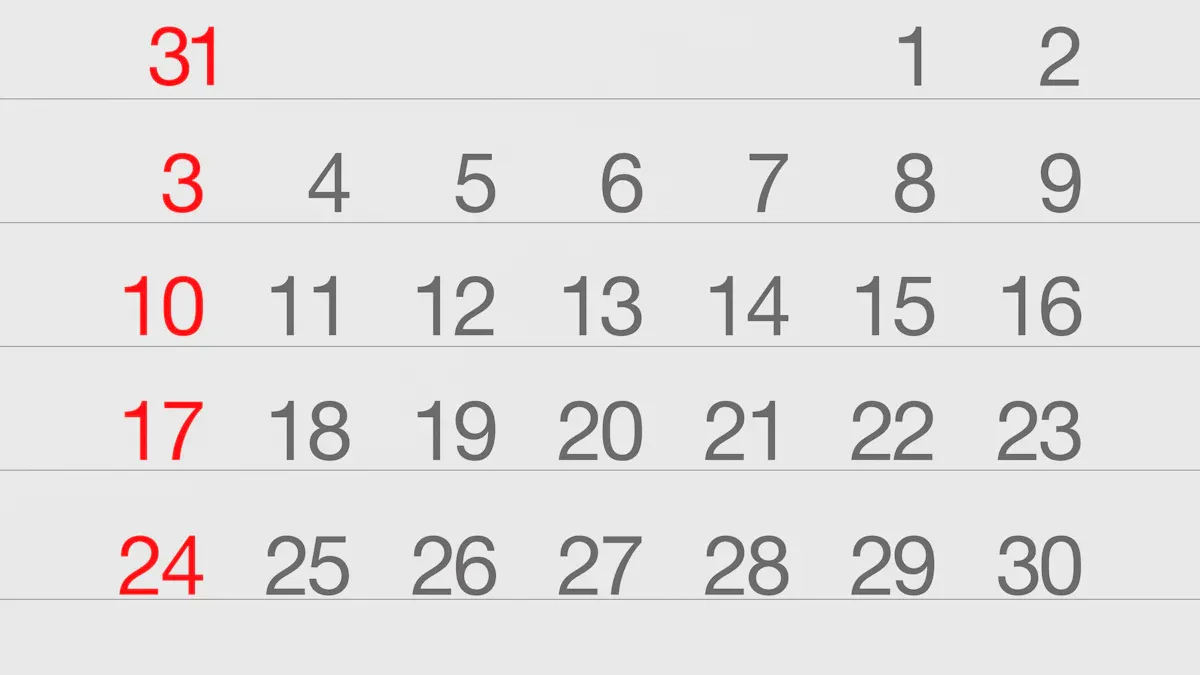 Comparison Table of MySQL Reporting Tools
