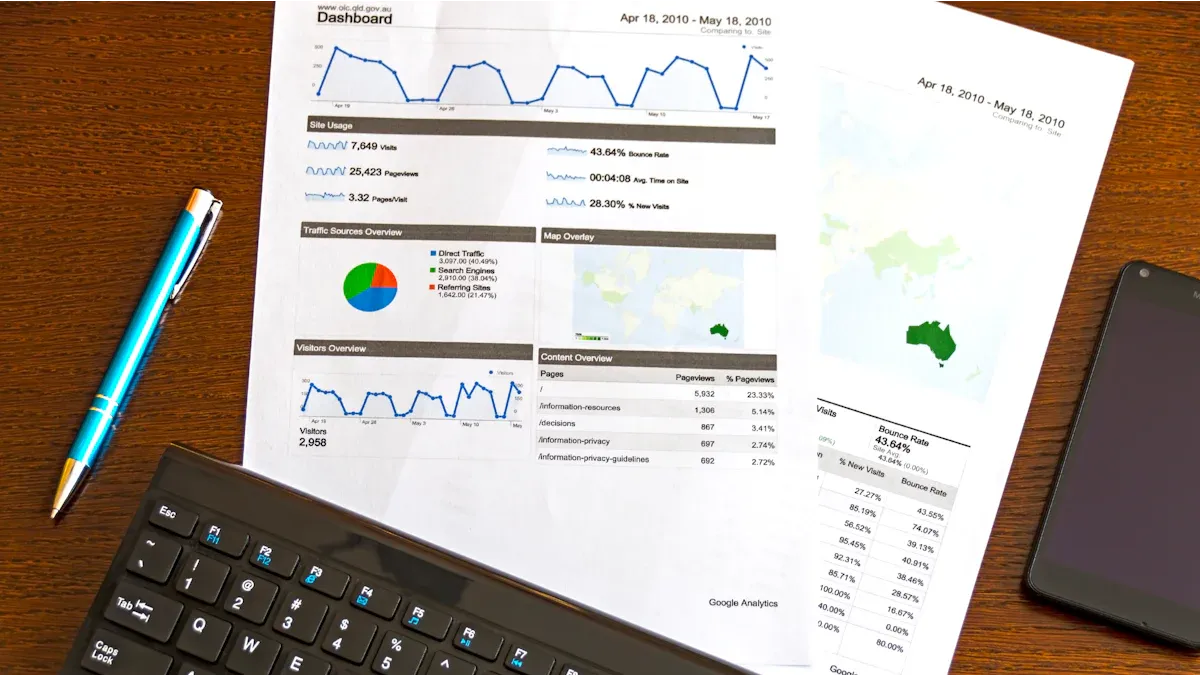 Essential Features of Marketing Analytics Dashboards